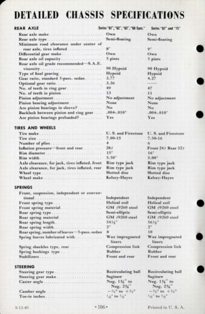 1941 Cadillac Salesmans Data Book Page 5